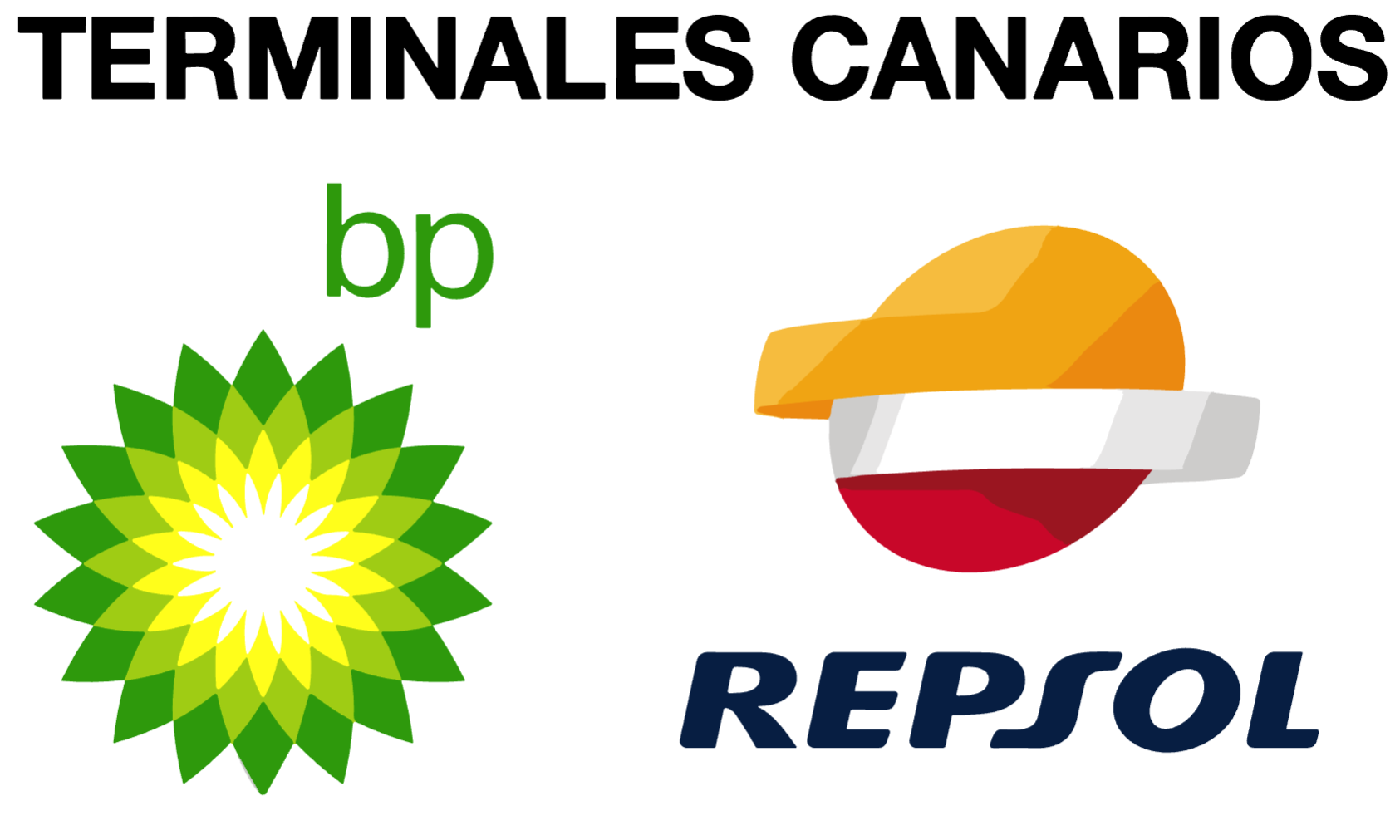 terminales-canarios-odoo